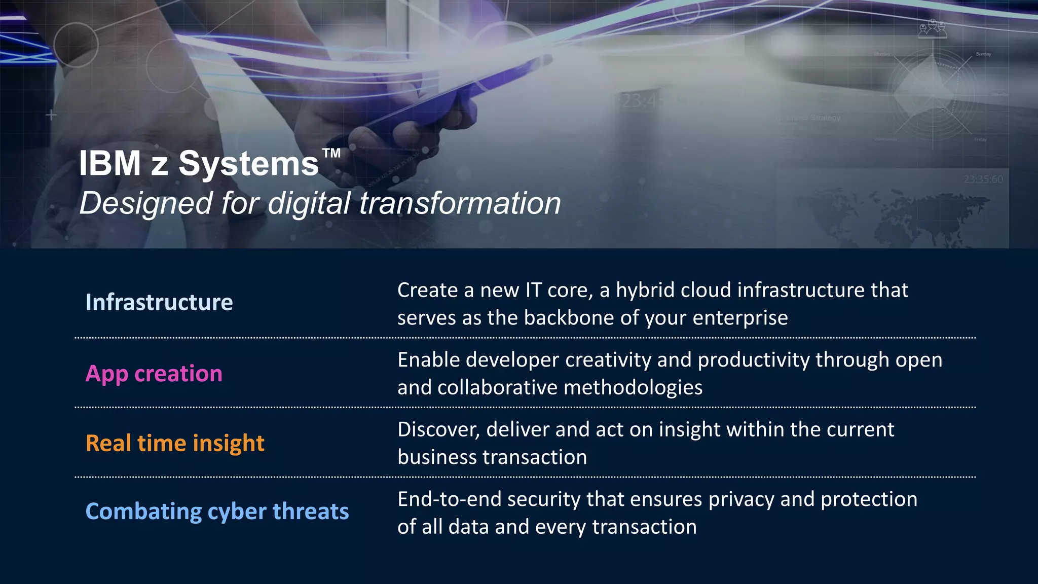 IBM z Systems™
Designed for digital transformation
Infrastructure
Create a new IT core, a hybrid cloud infrastructure that
serves as the backbone of your enterprise
App creation
Enable developer creativity and productivity through open
and collaborative methodologies
Real time insight
Discover, deliver and act on insight within the current
business transaction
Combating cyber threats
End-to-end security that ensures privacy and protection
of all data and every transaction
 