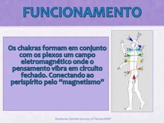 Kardecian Spiritist Society of Florida-KSSF
 