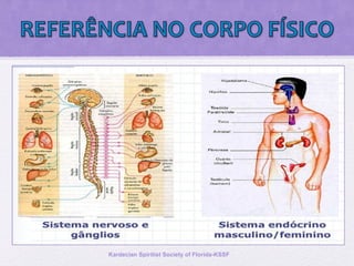 Kardecian Spiritist Society of Florida-KSSF
 