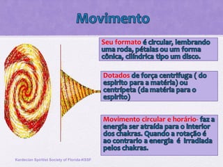 Kardecian Spiritist Society of Florida-KSSF
 