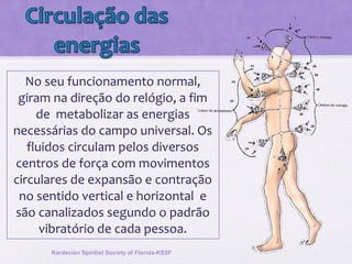 No seu funcionamento normal,
giram na direção do relógio, a fim
de metabolizar as energias
necessárias do campo universal. Os
fluidos circulam pelos diversos
centros de força com movimentos
circulares de expansão e contração
no sentido vertical e horizontal e
são canalizados segundo o padrão
vibratório de cada pessoa.
Kardecian Spiritist Society of Florida-KSSF
 