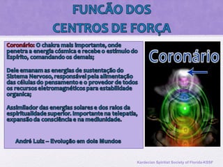 Kardecian Spiritist Society of Florida-KSSF
 