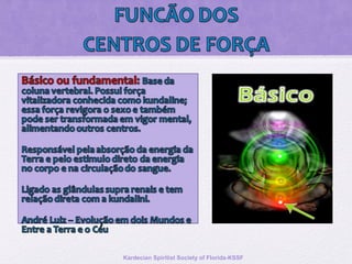 Kardecian Spiritist Society of Florida-KSSF
 