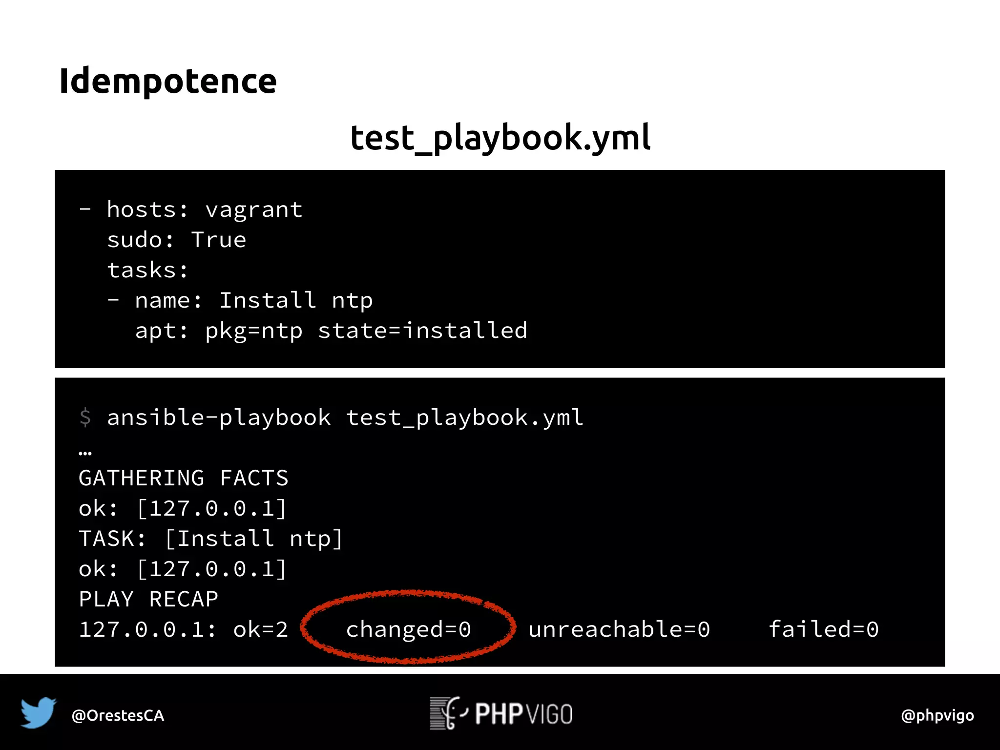 Idempotence
- hosts: vagrant
sudo: True
tasks:
- name: Install ntp
apt: pkg=ntp state=installed
$ ansible-playbook test_playbook.yml
…
GATHERING FACTS
ok: [127.0.0.1]
TASK: [Install ntp] 
ok: [127.0.0.1]
PLAY RECAP
127.0.0.1: ok=2 changed=0 unreachable=0 failed=0
test_playbook.yml
@OrestesCA @phpvigo
 