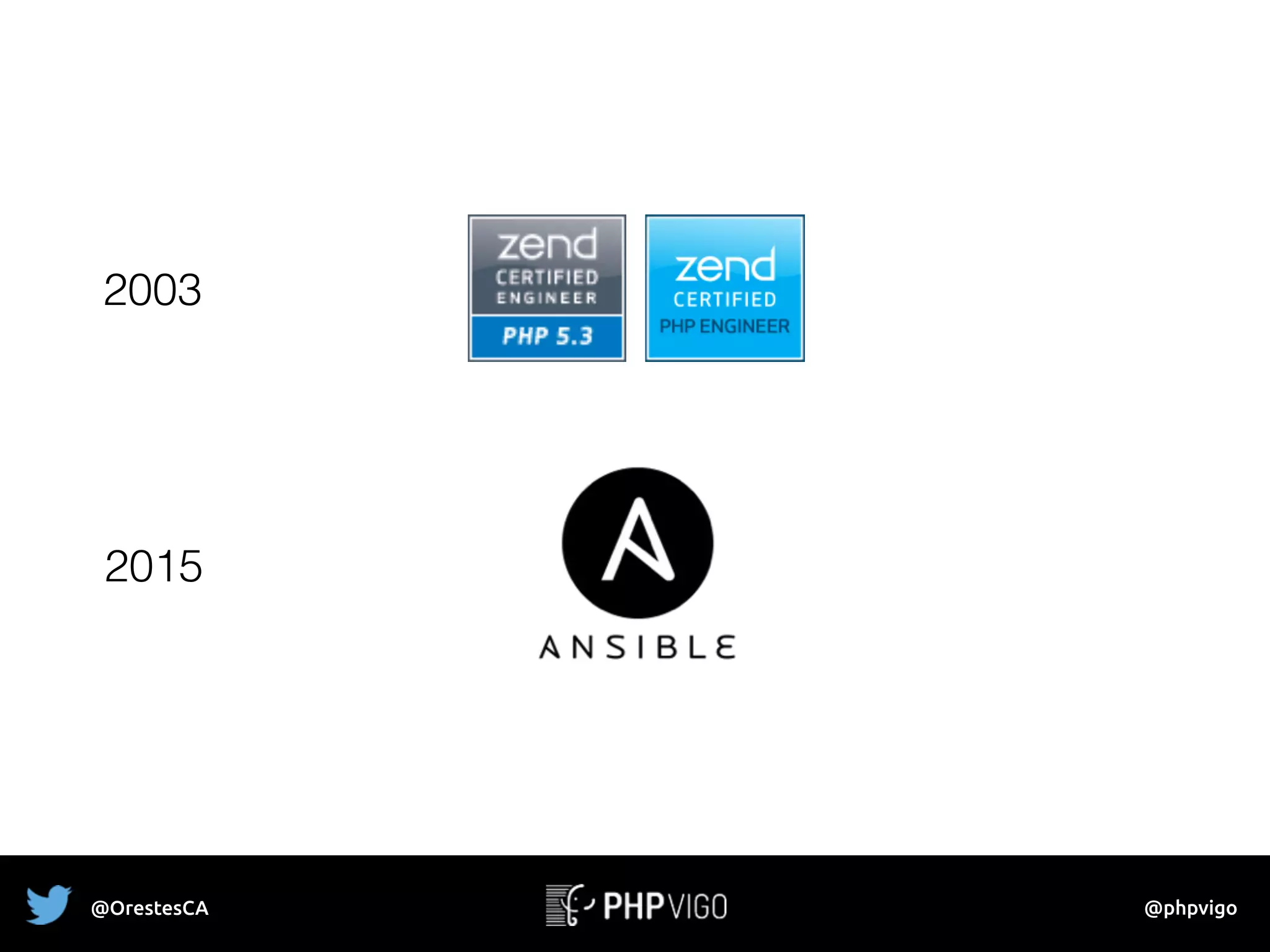 @OrestesCA @phpvigo
2003
2015
 