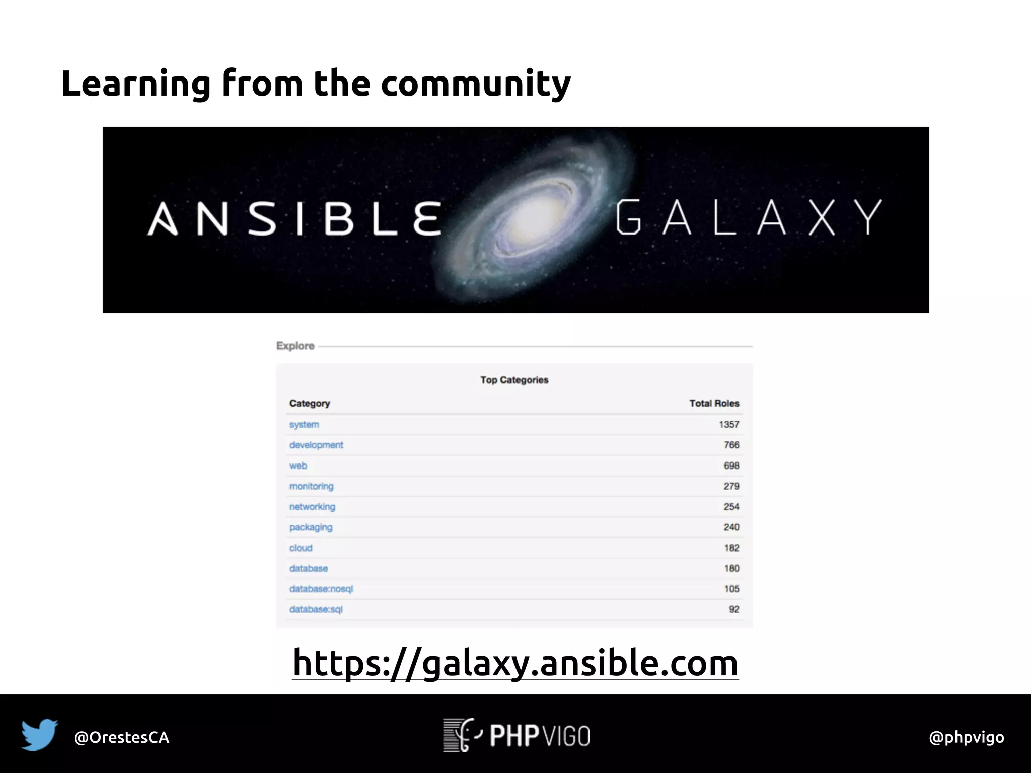 Learning from the community
https://galaxy.ansible.com
@OrestesCA @phpvigo
 