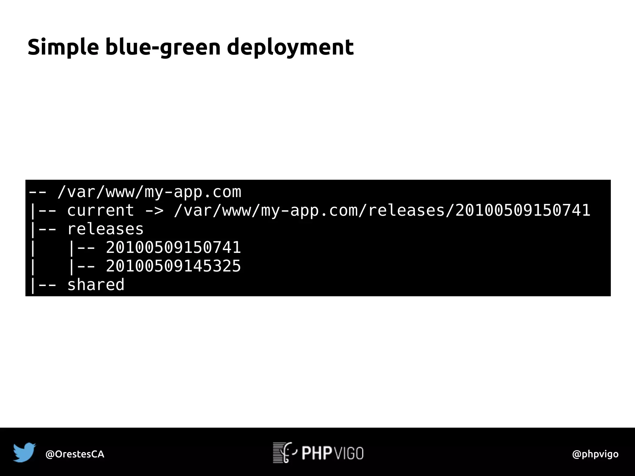 Simple blue-green deployment
@OrestesCA @phpvigo
-- /var/www/my-app.com
|-- current -> /var/www/my-app.com/releases/20100509150741
|-- releases
| |-- 20100509150741
| |-- 20100509145325
|-- shared
 