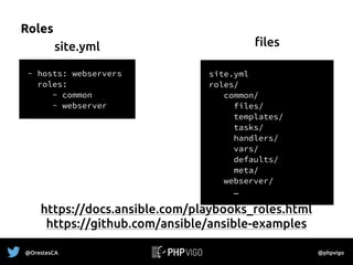 Roles
site.yml
roles/
common/
files/
templates/
tasks/
handlers/
vars/
defaults/
meta/
webserver/
…
files
https://docs.ansible.com/playbooks_roles.html
https://github.com/ansible/ansible-examples
- hosts: webservers
roles:
- common
- webserver
site.yml
@OrestesCA @phpvigo
 