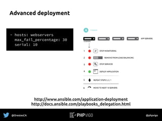 Advanced deployment
http://www.ansible.com/application-deployment
http://docs.ansible.com/playbooks_delegation.html
- hosts: webservers
max_fail_percentage: 30
serial: 10
@OrestesCA @phpvigo
 