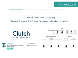 1st Place in the Clutch.co ranking
"Poland: Top Web & Software Developers - Market Leaders"!
Market Leader
 