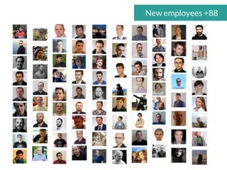 New employees +88
 
