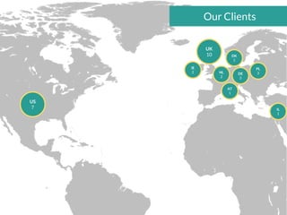 Our Clients
UK
10
US
7
NL
2
PL
3DE
3
IE
2
DK
1
IL
1
AT
1
 