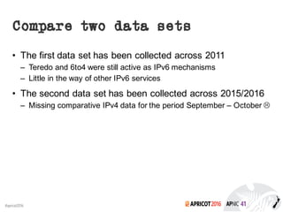 2016#apricot2016
Compare two data sets
• The first data set has been collected across 2011
– Teredo and 6to4 were still active as IPv6 mechanisms
– Little in the way of other IPv6 services
• The second data set has been collected across 2015/2016
– Missing comparative IPv4 data for the period September – October L
 