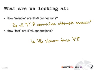 2016#apricot2016
What are we looking at:
• How “reliable” are IPv6 connections?
• How “fast” are IPv6 connections?
 