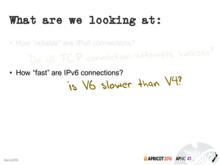 2016#apricot2016
What are we looking at:
• How “reliable” are IPv6 connections?
• How “fast” are IPv6 connections?
 