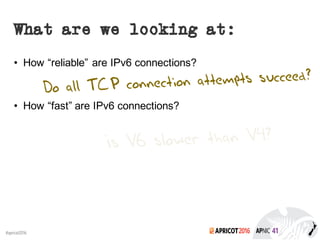 2016#apricot2016
What are we looking at:
• How “reliable” are IPv6 connections?
• How “fast” are IPv6 connections?
 