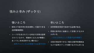 •
•
→ 暗号アルゴリズムの開発では必要不可欠
•
•
→ VDM を始めとした軽量手法の発展も
•
 