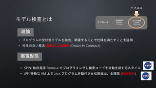 理論
実現形態
•
• 契約による設計
• SPIN: 独自言語 PROMELA でプログラミングし検査コードを自動生成するスタイル
• JPF: 特殊な VM 上で JAVA プログラムを動作させ状態抽出、全探索 (動的解析)
アプローチ
モデル検査
(Model
Checking)
定理証明
(Theorem
Proving)
イマココ
 