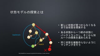 !
☓
• 新しい状態が見つからなくなる
まで全状態を探索する
• ある状態から一つ前の状態に
バックトラックし、そこから別
ルートの探索を進められる
• 同じ状態を複数作らないように
マッチングを行う
backtrack
match
http://babelfish.arc.nasa.gov/trac/jpf/wiki/intro/testing_vs_model_checking
 