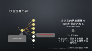 ・
・
・
OutOfMemoryError
random.next()
ランダム以外は Choice Generator 化が必要
(つまりこれってモデル検査から外れる (Testing を持ち込む) 事を意味するよね)
 