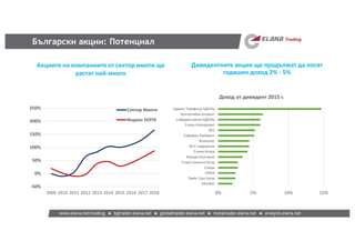 Български акции: Потенциал
Дивидентните акции ще продължат да носят
годишен доход 2% - 5%
Акциите на компаниите от сектор имоти ще
растат най-много
-50%
0%
50%
100%
150%
200%
250%
2009 2010 2011 2012 2013 2014 2015 2016 2017 2018
Сектор Имоти
Индекс SOFIX
0% 5% 10% 15%
Монбат
Трейс Груп Холд
ЕМКА
Спиди
Стара планина Холд
Корадо-България
Елхим Искра
М+С хидравлик
Фазерлес
Софарма Трейдинг
ХЕС
Елана Агрокредит
Софарма имоти АДСИЦ
Булгартабак холдинг
Адванс Терафонд АДСИЦ
Доход от дивидент 2015 г.
 