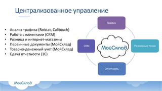 Централизованное управление
Трафик
CRM
Отчетность
Розничные точки
• Анализ трафика (Roistat, Calltouch)
• Работа с клиентами (CRM)
• Розница и интернет-магазины
• Первичные документы (МойСклад)
• Товарно-денежный учет (МойСклад)
• Сдача отчетности (1С)
 