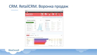 CRM. RetailCRM. Воронка продаж
 