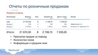 Отчеты по розничным продажам
• Просмотр продаж за период
• Количество чеков
• Информация о среднем чеке
 