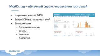 МойСклад – облачный сервис управления торговлей
• На рынке с начала 2008
• Более 500 тыс. пользователей
• Возможности
– Продажи и закупки
– Заказы
– Финансы
– Аналитика
 