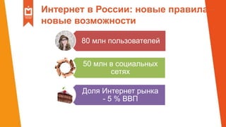 Интернет в России: новые правила –
новые возможности
80 млн пользователей
50 млн в социальных
сетях
Доля Интернет рынка
- 5 % ВВП
 