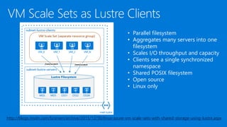 http://blogs.msdn.com/b/arsen/archive/2015/12/30/linux-azure-vm-scale-sets-with-shared-storage-using-lustre.aspx
• Parallel filesystem
• Aggregates many servers into one
filesystem
• Scales I/O throughput and capacity
• Clients see a single synchronized
namespace
• Shared POSIX filesystem
• Open source
• Linux only
 