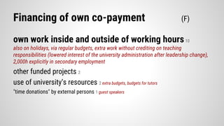Financing of own co-payment (F)
own work inside and outside of working hours10
also on holidays, via regular budgets, extra work without crediting on teaching
responsibilities (lowered interest of the university administration after leadership change),
2,000h explicitly in secondary employment
other funded projects 2
use of university’s resources 2 extra budgets, budgets for tutors
"time donations" by external persons 1 guest speakers
 