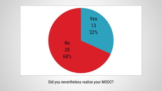 Did you nevertheless realize your MOOC?
 