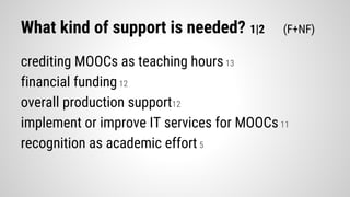 What kind of support is needed? 1|2 (F+NF)
crediting MOOCs as teaching hours 13
financial funding12
overall production support12
implement or improve IT services for MOOCs 11
recognition as academic effort5
 