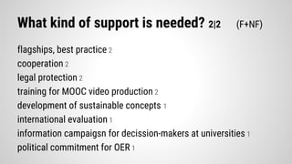 What kind of support is needed? 2|2 (F+NF)
flagships, best practice 2
cooperation 2
legal protection 2
training for MOOC video production 2
development of sustainable concepts 1
international evaluation 1
information campaigsn for decission-makers at universities 1
political commitment for OER 1
 