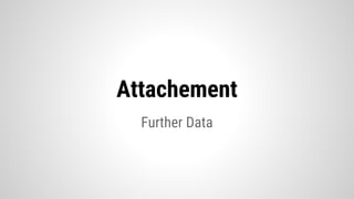Further Data
Attachement
 