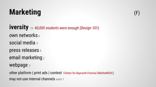 Marketing (F)
iversity 10 40,000 students were enough (Design 101)
own networks6
social media 5
press releases4
email marketing2
webpage 2
other platform | print ads | contest Tickets for Bayreuth Festival (MatheMOOC)
may not use internal channels each 1
 