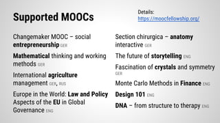 Supported MOOCs
Changemaker MOOC – social
entrepreneurship GER
Mathematical thinking and working
methods GER
International agriculture
management GER, RUS
Europe in the World: Law and Policy
Aspects of the EU in Global
Governance ENG
Details:
https://moocfellowship.org/
Section chirurgica – anatomy
interactive GER
The future of storytelling ENG
Fascination of crystals and symmetry
GER
Monte Carlo Methods in Finance ENG
Design 101 ENG
DNA – from structure to therapy ENG
 