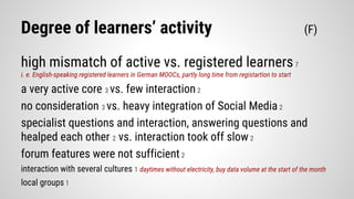 Degree of learners’ activity (F)
high mismatch of active vs. registered learners7
i. e. English-speaking registered learners in German MOOCs, partly long time from registartion to start
a very active core 3 vs. few interaction2
no consideration 3 vs. heavy integration of Social Media2
specialist questions and interaction, answering questions and
healped each other 2 vs. interaction took off slow2
forum features were not sufficient2
interaction with several cultures 1 daytimes without electricity, buy data volume at the start of the month
local groups 1
 