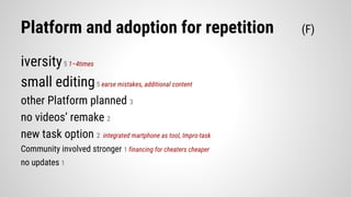 Platform and adoption for repetition (F)
iversity5 1–4times
small editing5 earse mistakes, additional content
other Platform planned 3
no videos’ remake 2
new task option 2 integrated martphone as tool, Impro-task
Community involved stronger 1 financing for cheaters cheaper
no updates 1
 