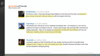 8THIS DOCUMENT IS PROPRIETARY AND CONFIDENTIAL.
Source: Spiceworks, “Tell us about your Lenovo project,” Jan 2015