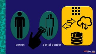 person digital-double
 