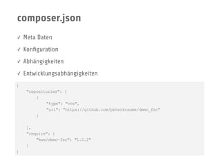 composer.json
✓ Meta Daten
✓ Konﬁguration
✓ Abhängigkeiten
✓ Entwicklungsabhängigkeiten
{
"repositories": [
{
"type": "vcs",
"url": "https://github.com/peterkraume/demo_fsc"
}
],
"require": {
"kws/demo-fsc": "1.0.2"
}
}
 