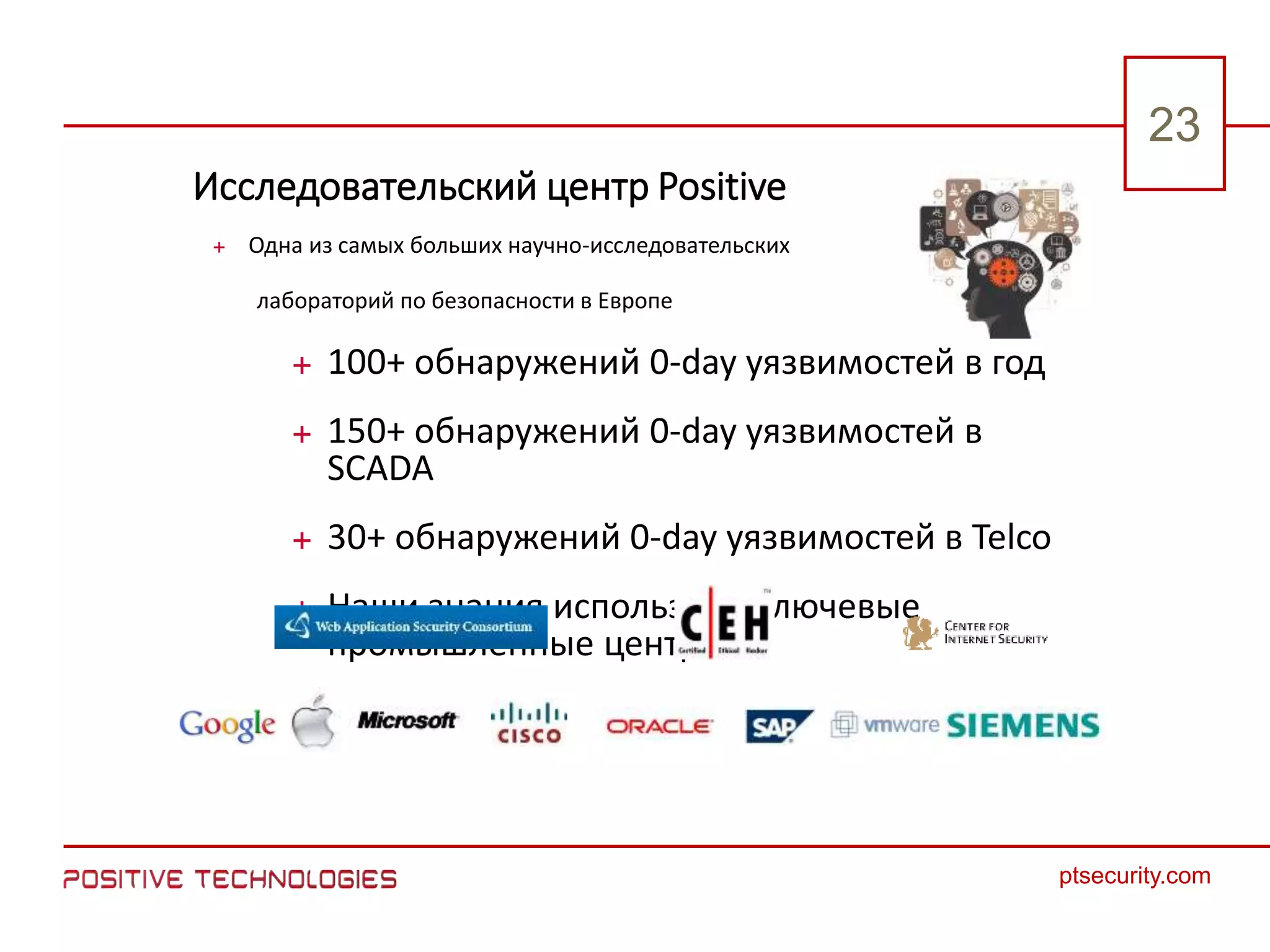 2323
ptsecurity.com
Исследовательский центр Positive
 Одна из самых больших научно-исследовательских
лабораторий по безопасности в Европе
 100+ обнаружений 0-day уязвимостей в год
 150+ обнаружений 0-day уязвимостей в
SCADA
 30+ обнаружений 0-day уязвимостей в Telco
 Наши знания используют ключевые
промышленные центры
 