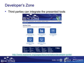 Reactome Pathways Portal | PDF