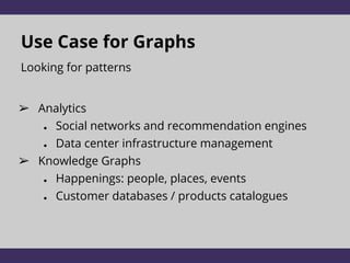 Use Case for Graphs
Looking for patterns
➢ Analytics
● Social networks and recommendation engines
● Data center infrastructure management
➢ Knowledge Graphs
● Happenings: people, places, events
● Customer databases / products catalogues
 