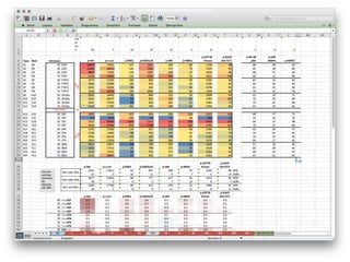 Next Generation Programming in R | PDF