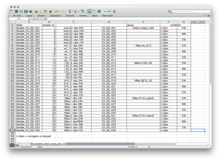 Next Generation Programming in R | PDF