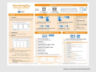 Next Generation Programming in R | PDF