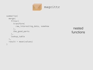 Next Generation Programming in R | PDF